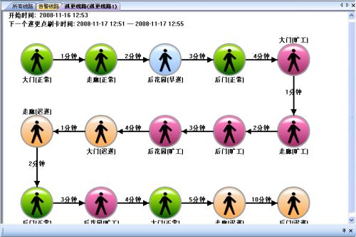 都江堰巡更系统五号