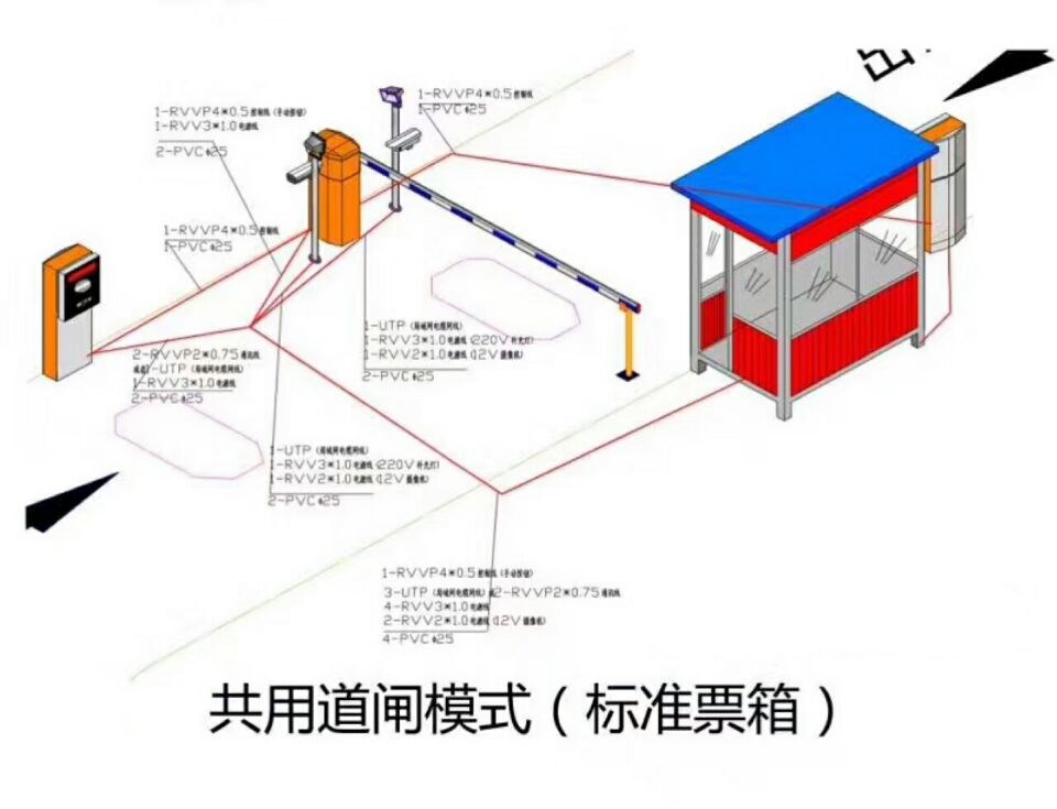 都江堰单通道模式停车系统