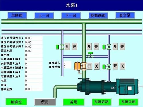 都江堰水泵自动控制系统八号